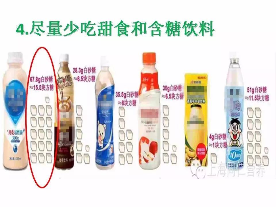 【谢美娟】非酒精性脂肪肝之饮食原则与营养照护