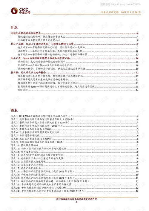非酒类食品饮料行业餐饮供应链 从百花齐放走向大整合